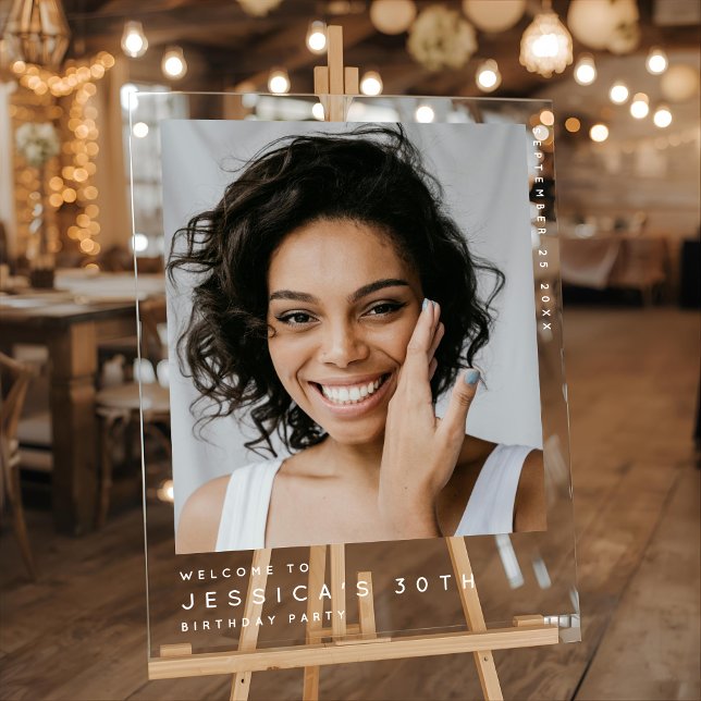Señal Acrílica Bienvenida a la foto mínima de la fiesta de los 30 (Subido por el creador)