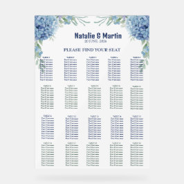 Señal Acrílica Boda romántica en acuarela de hortensias azules po