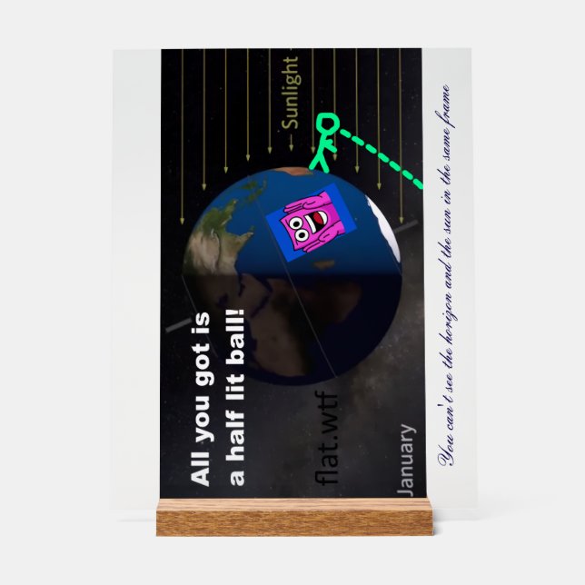 Señal Acrílica ¡Bola medio iluminada! (Anverso)