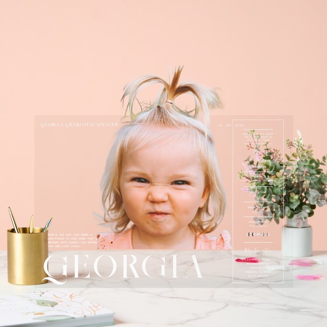 Señal Acrílica Cobertura de revista mínima moderna | Todos los cu (Subido por el creador)