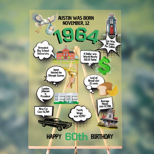 Señal Acrílica Cualquier hecho divertido de cumpleaños (Neutral )