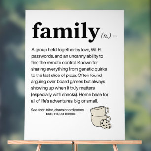 Señal Acrílica Definición de familia 