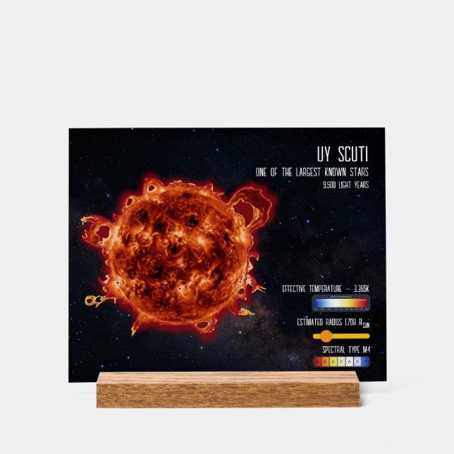 Señal Acrílica Estrellas del Espacio Astronomía Estrella Más Gran (Anverso)