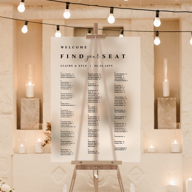 Señal Acrílica Gráfico de asientos alfabéticos Rótulo acrílico es (Subido por el creador)