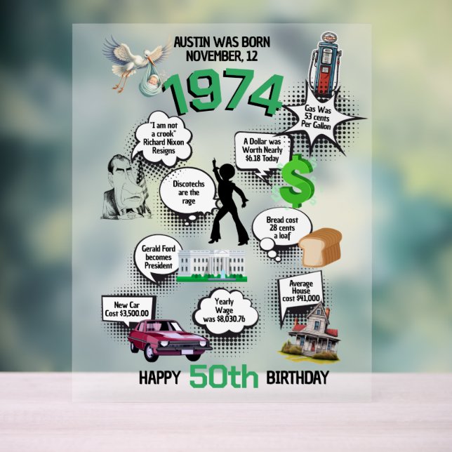 Señal Acrílica Hechos divertidos nacidos en 1974 (Neutral )