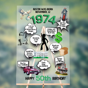 Señal Acrílica Hechos divertidos nacidos en 1974