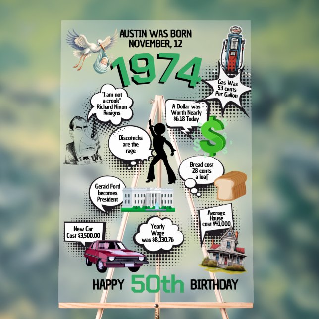 Señal Acrílica Hechos divertidos nacidos en 1974 (Neutral )