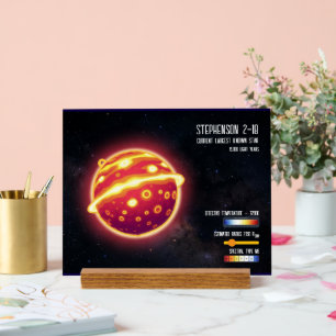Señal Acrílica Infografía de ciencia espacial de la estrella más