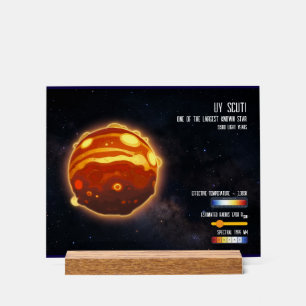 Señal Acrílica Información Científica del Universo Galaxias Estre