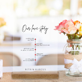 Señal Acrílica Nuestra Historia de Amor Fechas Especiales Cronolo