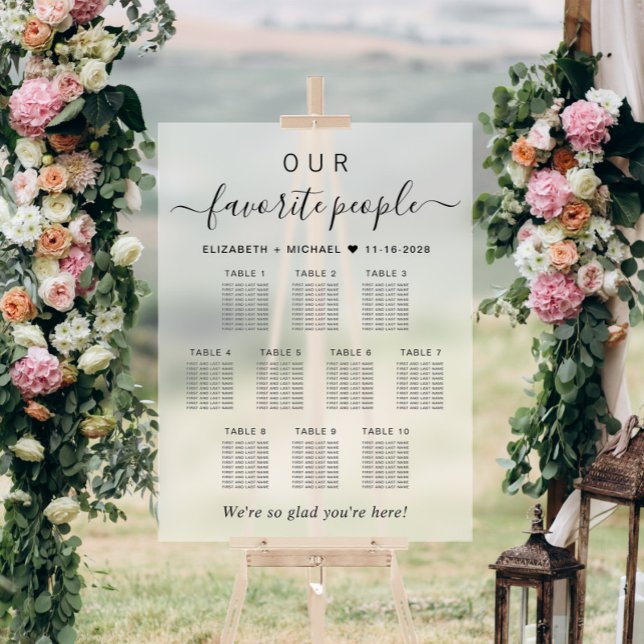 Señal Acrílica Personas favoritas 10 asientos de Boda de mesa con (Subido por el creador)