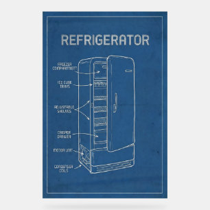 Señal Acrílica Plano de nevera retro Arte de pared de mediados de