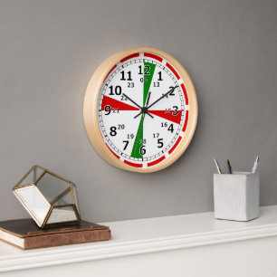 Señal de Alarma CW del Reloj de la Sala de Radio
