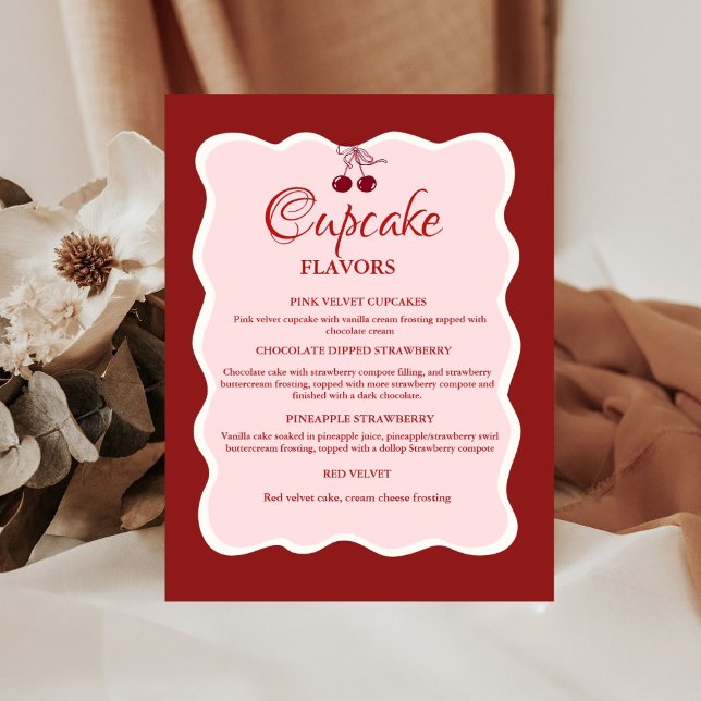 señal de sabores de Cupcake rojos y rosados del Dí (Subido por el creador)