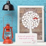 Señal Decorativa De Madera Creador de ideas bien expresado<br><div class="desc">Utiliza este encantador letrero de madera para inspirar bien todas tus ideas. El ilustracion cuenta con una botella de tinta,  una margarita alemana,  un pincel y una taza de té... todos los elementos esenciales para la formación de ideas. Proverbios 25:11</div>
