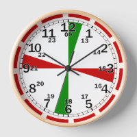 Señal SOS del reloj de la sala de radio marítima v
