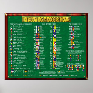 SEÑALES INTERNACIONALES DEL CÓDIGO
