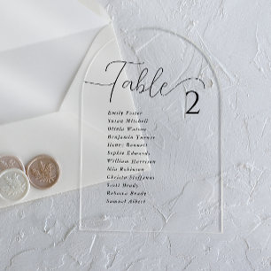 Sencillas tarjetas de la gráfica de asiento del Bo