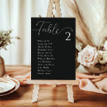 Sencillas tarjetas gráficas de boda negro y elegan<br><div class="desc">Presentamos nuestras Sencillas y Elegantes Tarjetas de Sillaje Boda Negro! Estas tarjetas ofrecen una combinación perfecta de sofisticación y simplicidad, ideal para cualquier celebración de una boda elegante. Con su fondo negro clásico y sus letras blancas nítidas, encontrar tu asiento nunca ha sido tan fácil. Personalizadas con nombres personalizados, estas...</div>