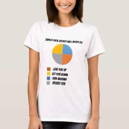 Señoras de la camiseta de "Rick Astley" de la