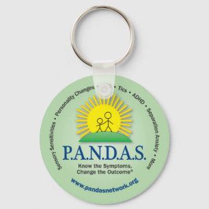 Sepa los síntomas, cambie el llavero del resultad