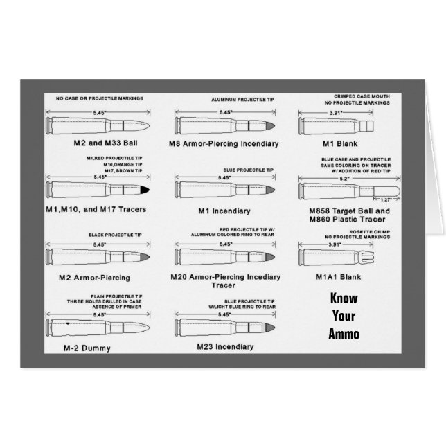 Sepa su munición (Anverso (Horizontal))