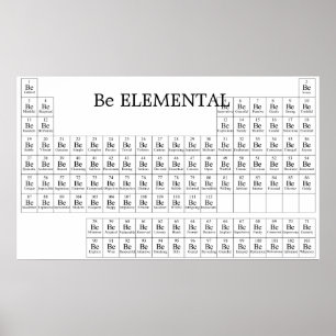 Ser impresión ELEMENTAL