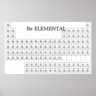 Ser impresión ELEMENTAL