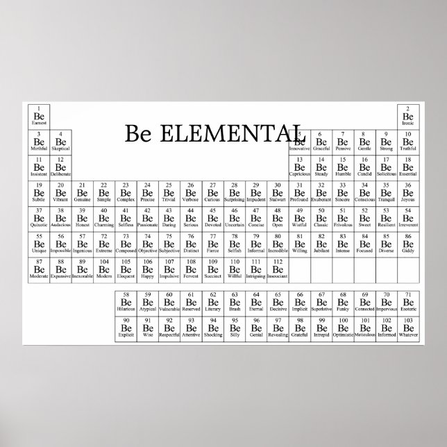 Ser impresión ELEMENTAL (Frente)