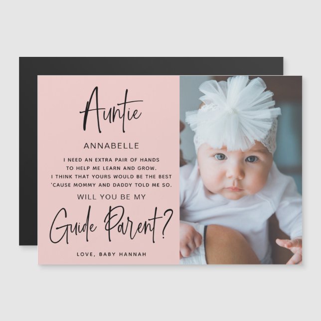 ¿Serás mi guía de la foto primaria? (Anverso/Reverso)