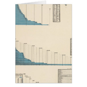 Servicios profesionales y personales