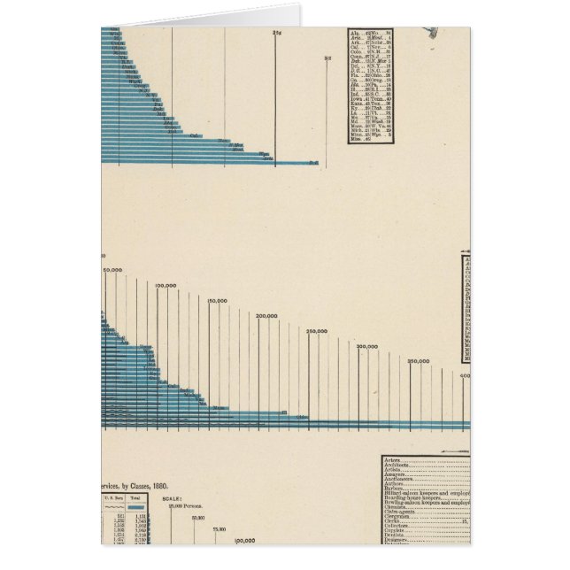 Servicios profesionales y personales (Frente)