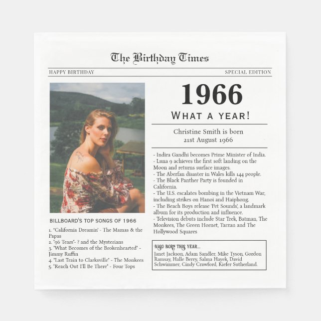 Servilleta De Papel 1966 Newspaper Birthday Party  (Anverso)
