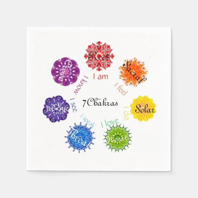Servilleta De Papel 7 chakras (Anverso)