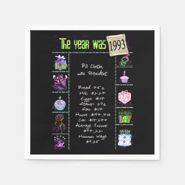 Servilleta De Papel Año de cumpleaños 1993 Papel Fiesta Napkin (Anverso)