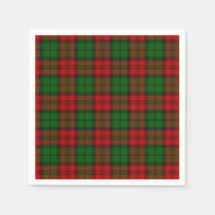 Servilleta De Papel Blackwatch Campbell Tartan Red Green Plate