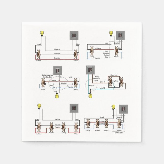 Servilleta De Papel Cocktail Napkin con diagramas de cableado de conmu (Anverso)