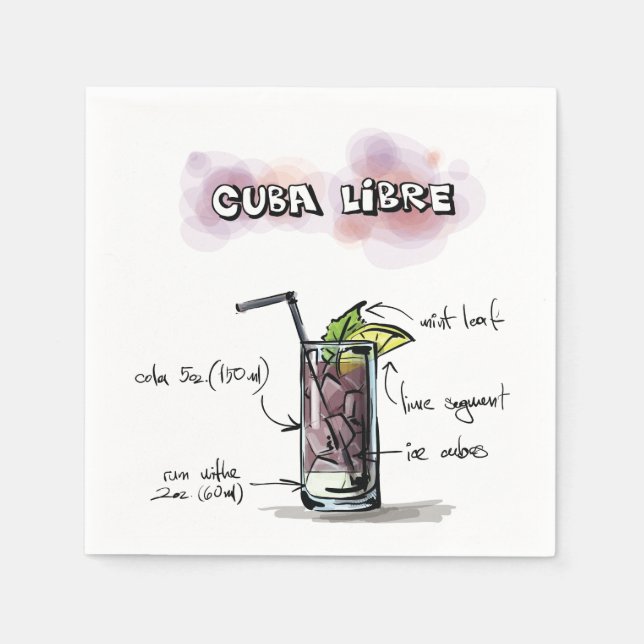 Servilleta De Papel Cuba Libre bebe receta de Cocktail Napkin (Anverso)