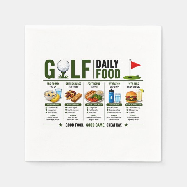 Servilleta De Papel Dicho divertido de golf para golfista (Anverso)