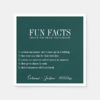 Diversos hechos profundos Verde azulados personali