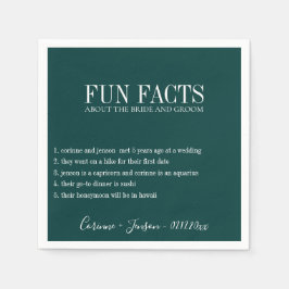 Servilleta De Papel Diversos hechos profundos Verde azulados personali