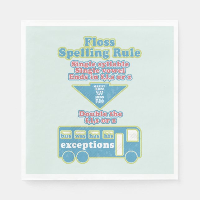 Servilleta De Papel Floss Rule Phonics Learning English Language (Anverso)