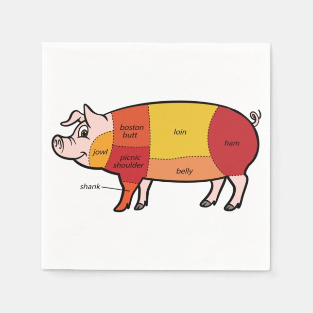 Servilleta De Papel gráfico de carniceros de rk (2) (Anverso)