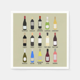 Servilleta De Papel Guía de identificación de botellas de vino