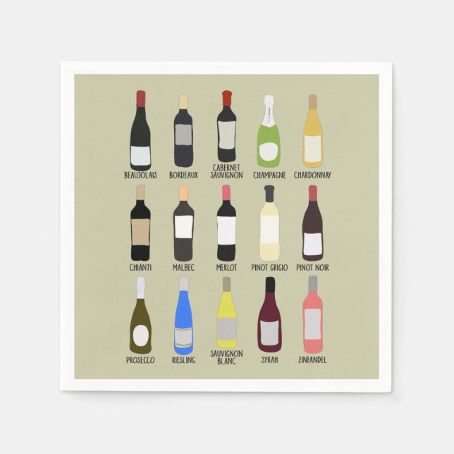 Servilleta De Papel Guía de identificación de botellas de vino (Anverso)