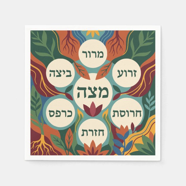 Servilleta De Papel Hebrew Pesach Seder Plate for Passover Dinner  (Anverso)