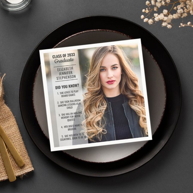 Servilleta De Papel Hechos divertidos, ¿sabías que la foto de graduaci (Subido por el creador)