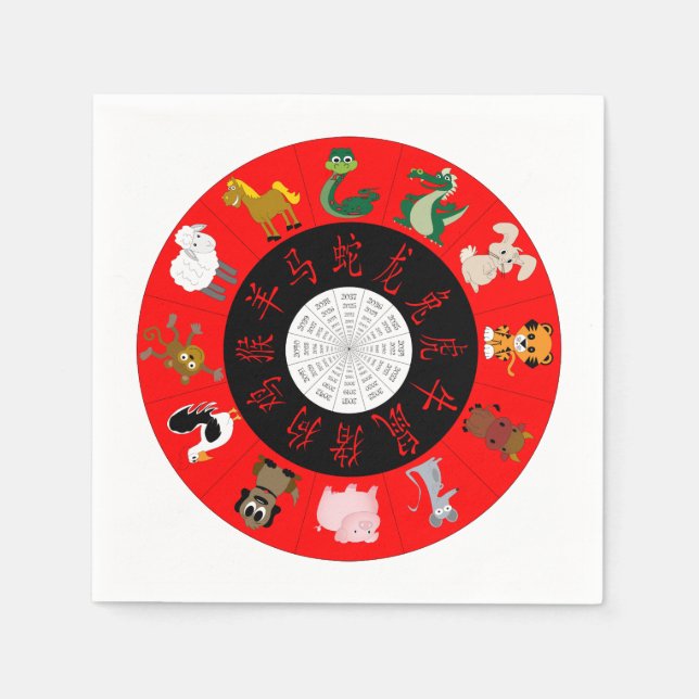 Servilleta De Papel Horóscopo chino (Anverso)