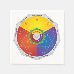 Servilleta De Papel Mapa de tipos de personalidad del Eneagrama - Colo
