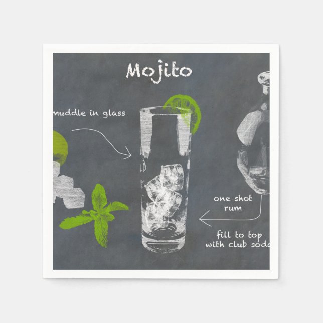 Servilleta De Papel Mojito Cocktail (Anverso)